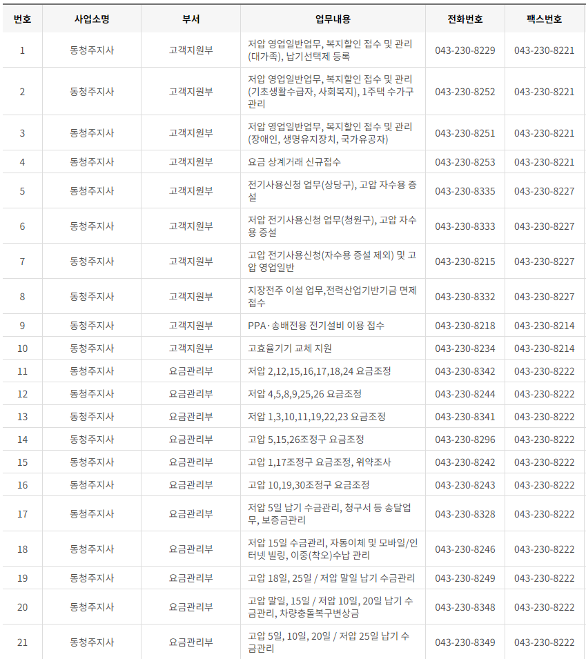 한국전력공사 충북 사업소 고객센터 전화번호 (한전 콜센터 연락처)