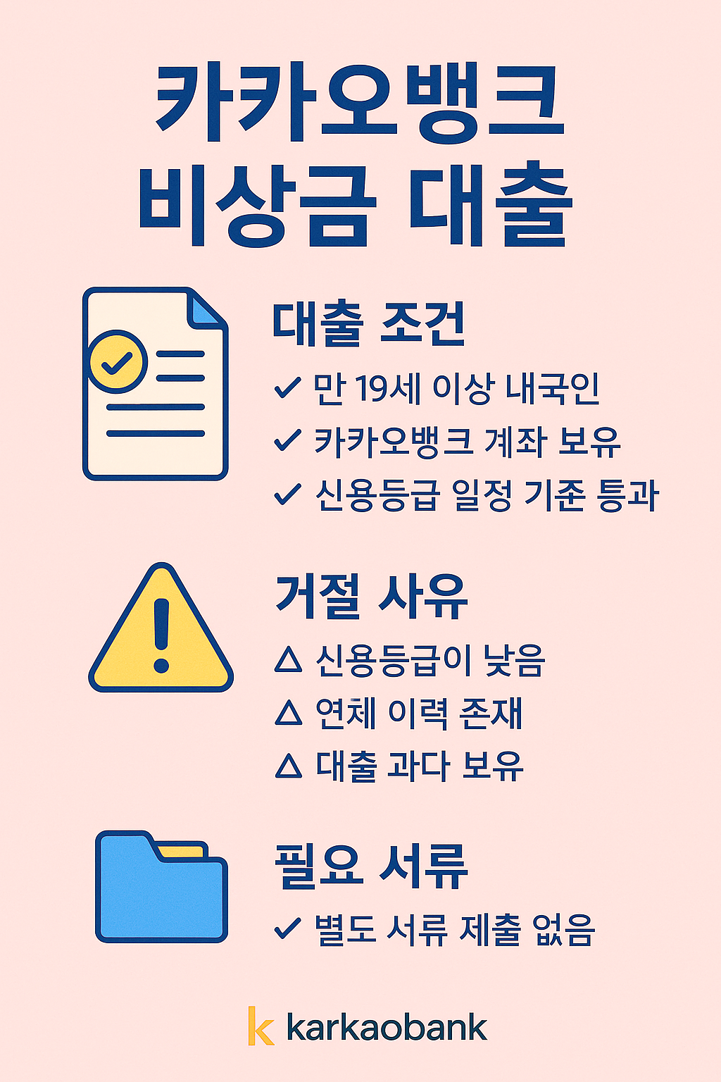 카카오뱅크 비상금 대출 신청 조건 및 필요 서류 인포그래픽