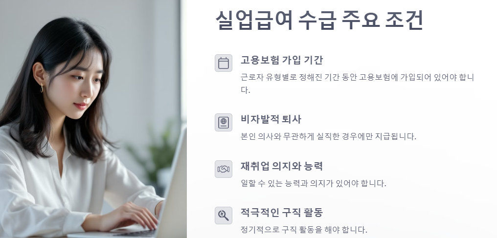 실업급여 알아보기: 수급조건(자발적퇴사시), 계산법,기간,절차