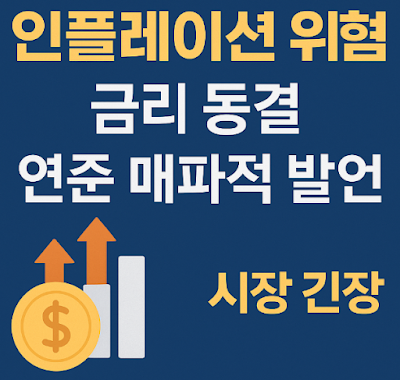 6월 FOMC 이후 금리 인하 시점과 시장 영향