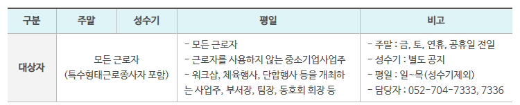 2025 근로복지공단 근로자 휴양 전국 콘도 예약 혜택