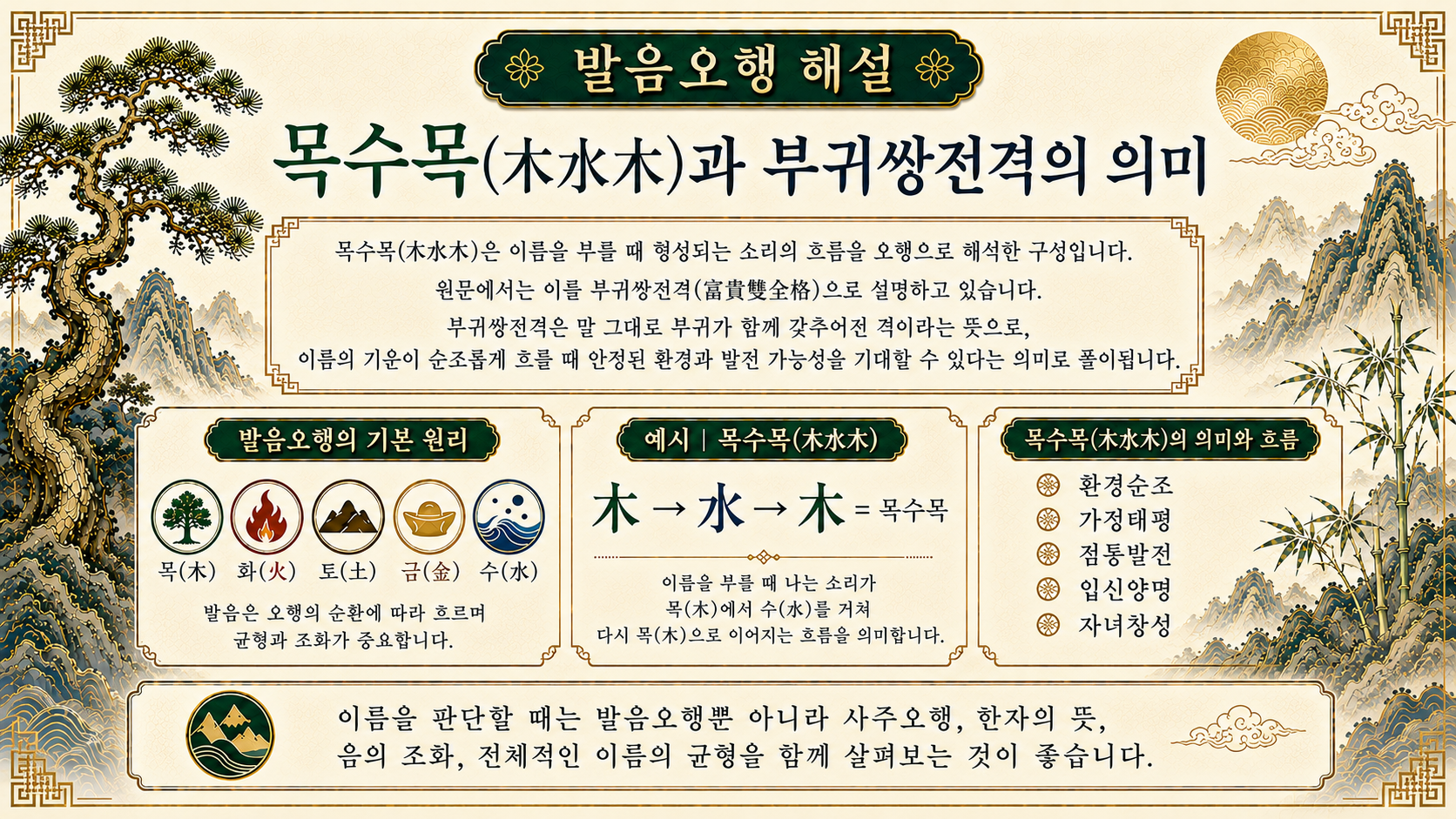 상주철학관 누리작명소 목수목과 부귀쌍전격 의미를 설명한 발음오행 해설