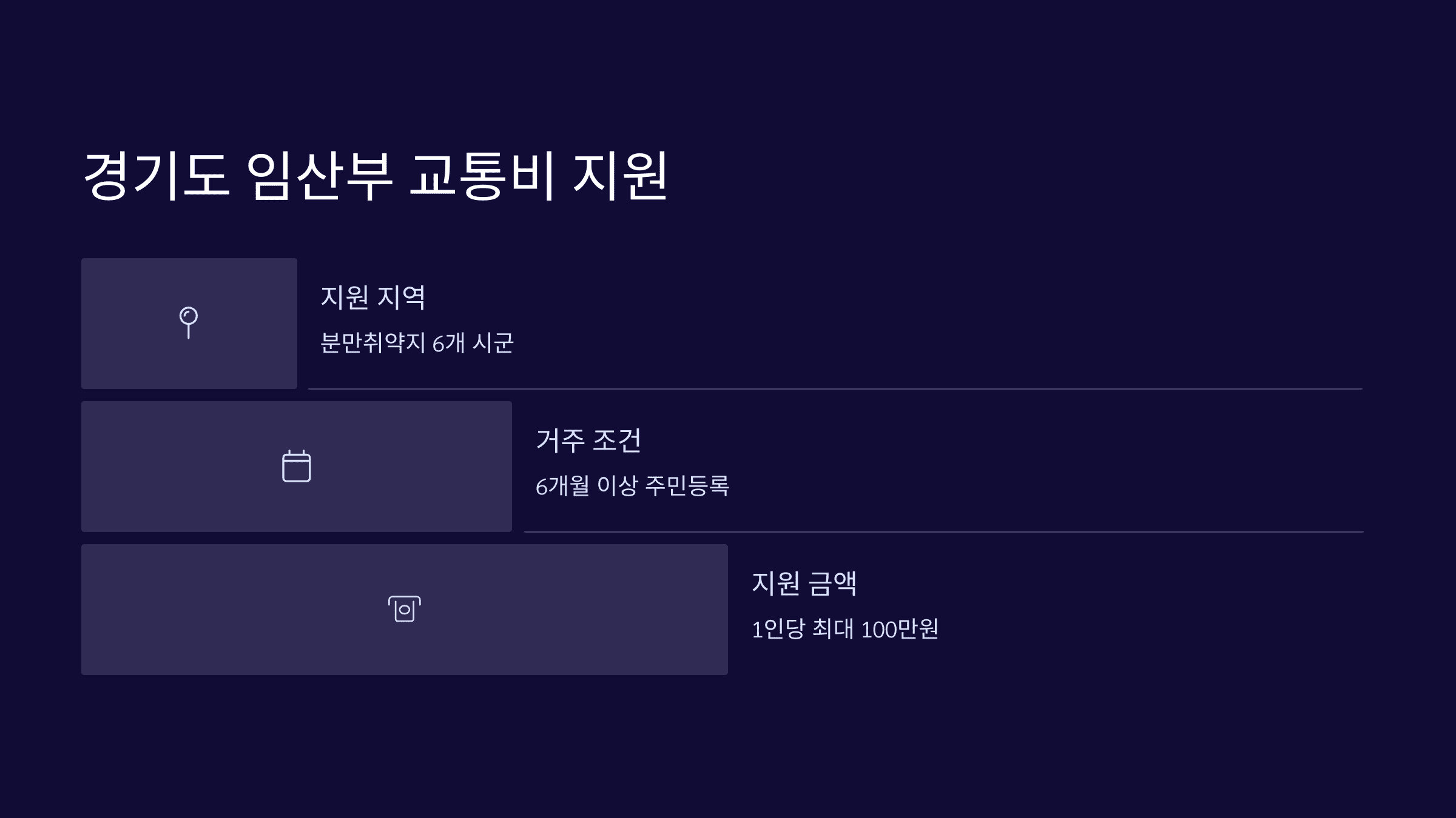 2025년 임산부 교통비 지원 총정리