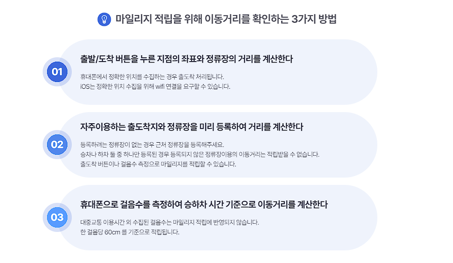 알뜰교통카드 마일리지
