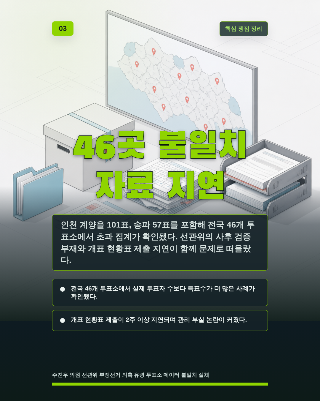 46곳 불일치 자료 지연
