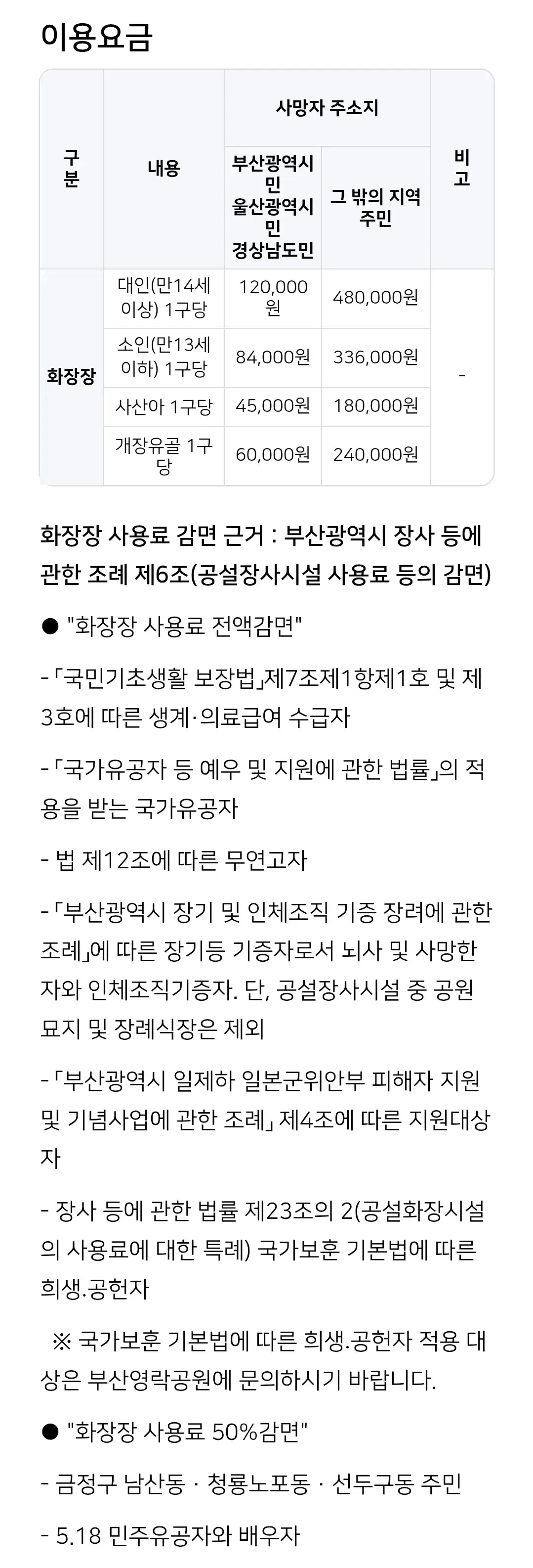 금정구 두구동 부산영락공원 화장 절차, 이용요금 등 안내