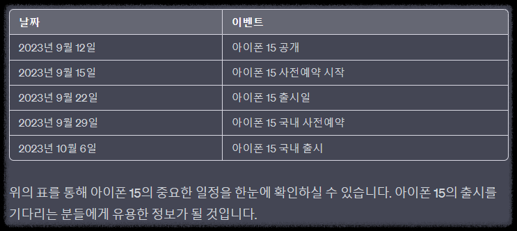 아이폰 15 출시 사전예약