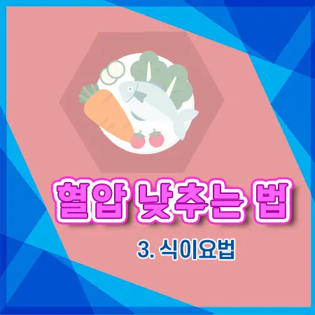 혈압 낮추는 법