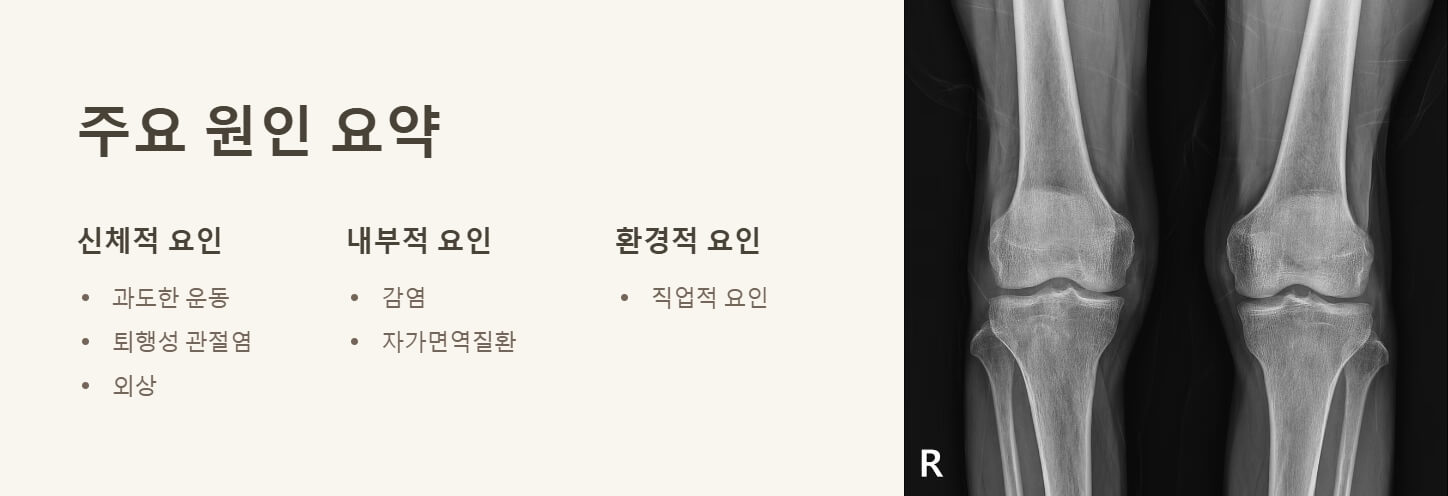 무릎에 물이 차는 증상