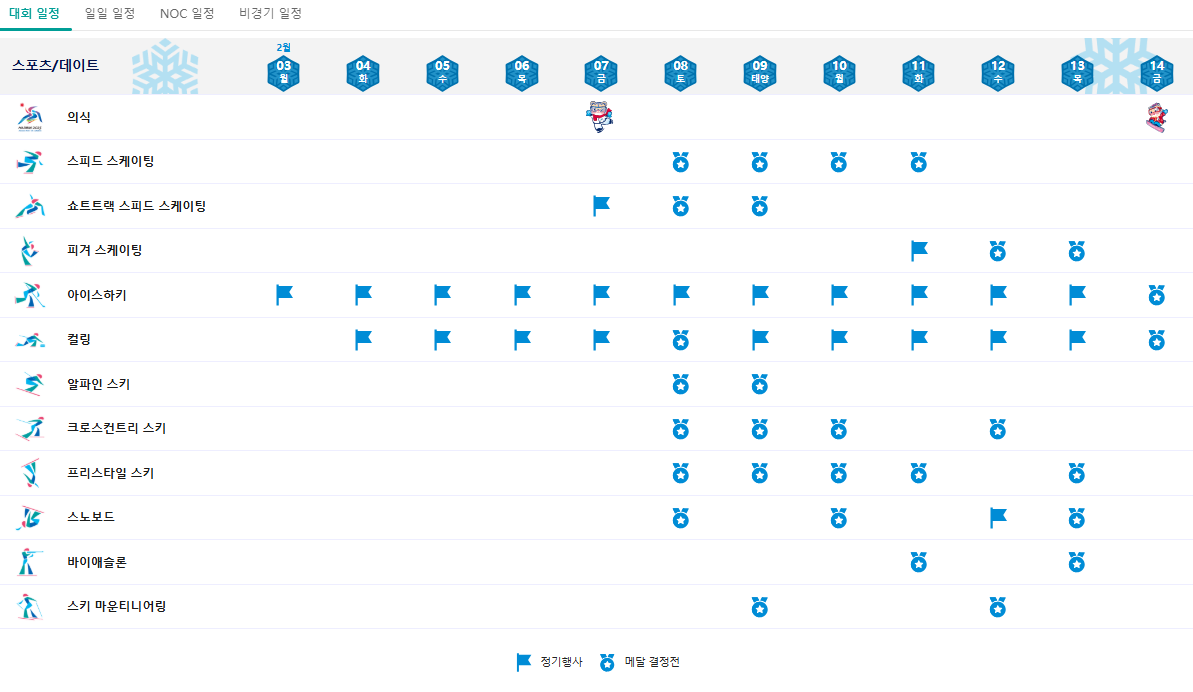 하얼빈 2025 동계아시안게임