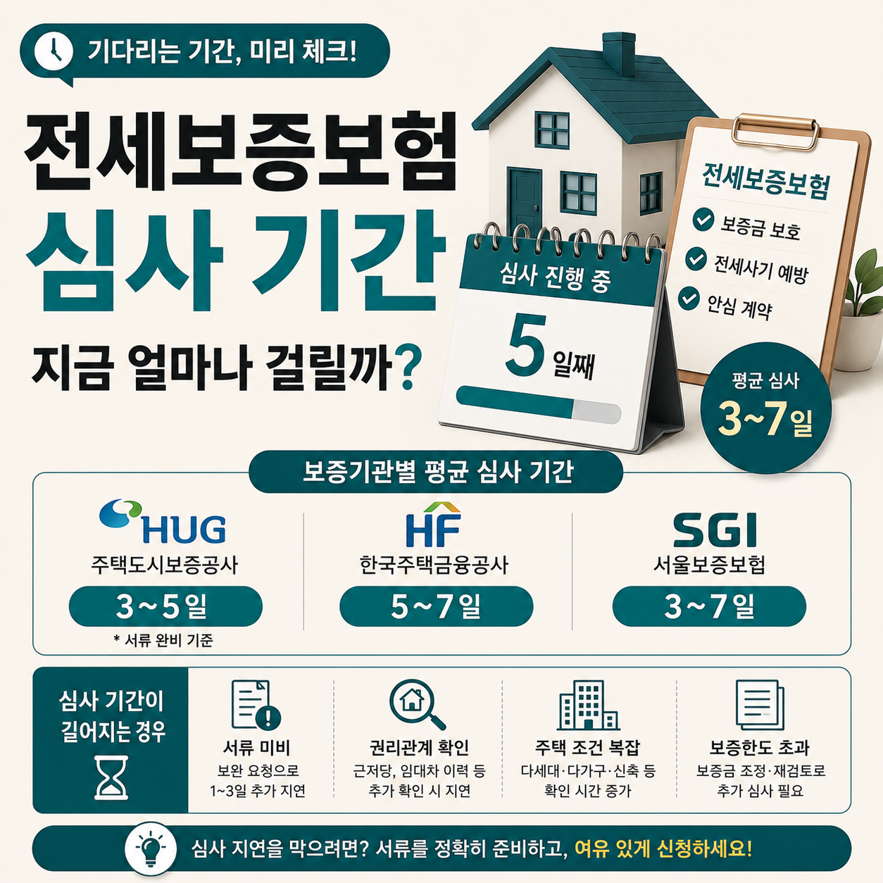 전세보증보험 심사 기간을 확인하는 세입자 이미지