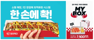 피자프렌차이즈