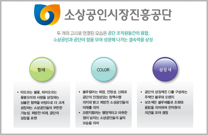 CI소개