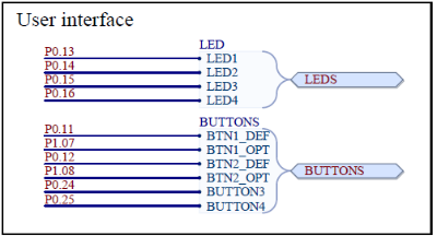 button schematic