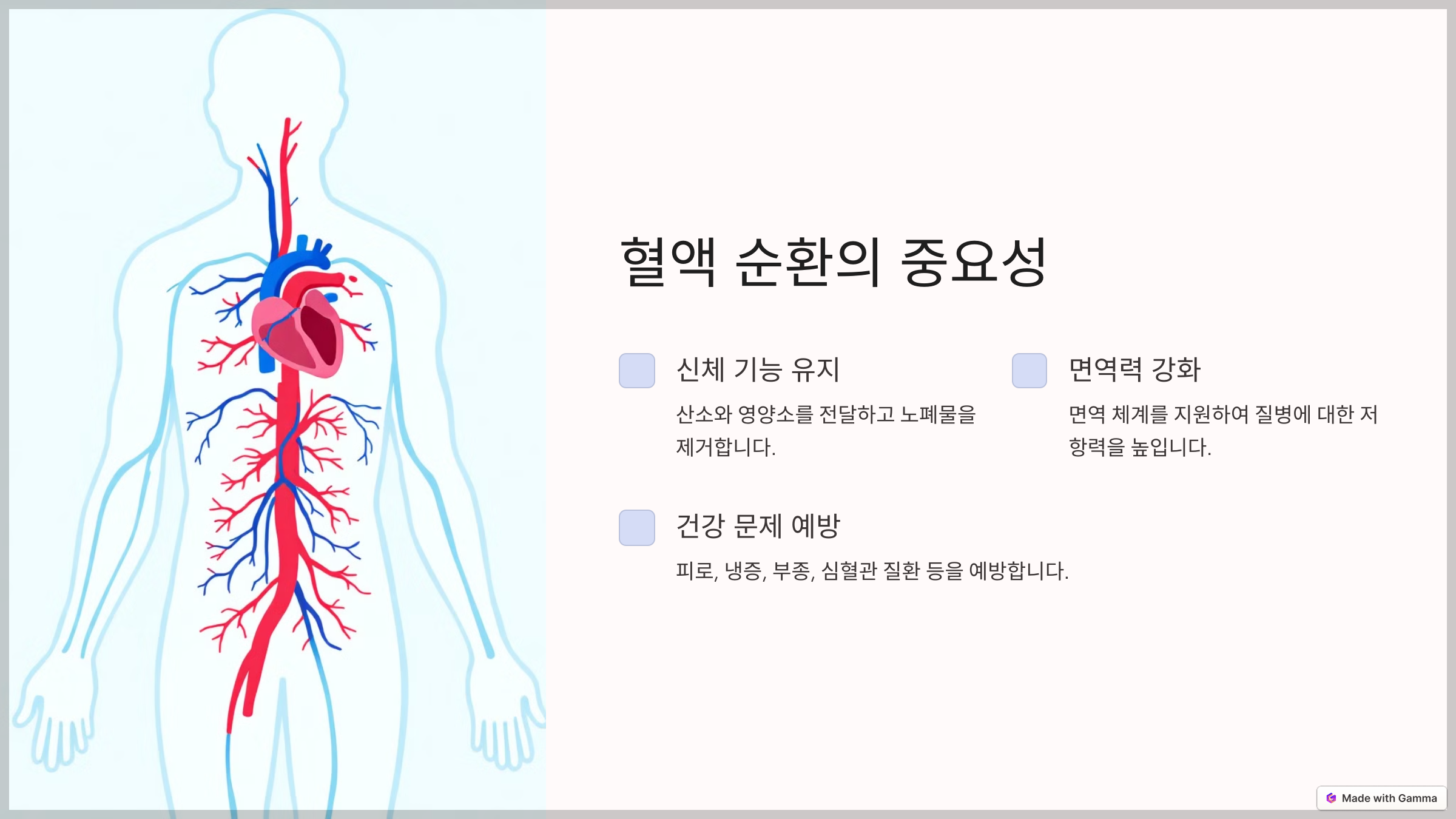혈액 순환에 좋은 약초