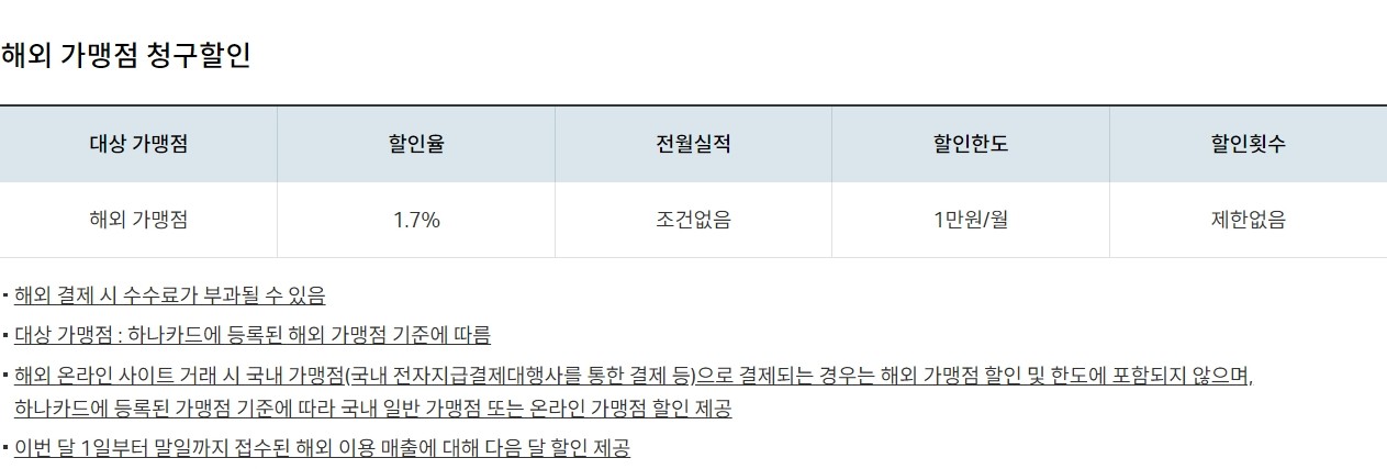 하나애니플러스카드