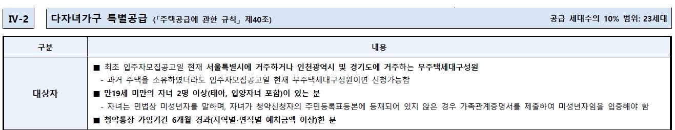 래미안 원펜타스