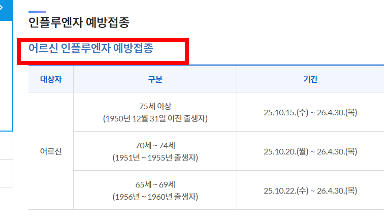 어린이 독감 무료접종 대상, 시기 확인
