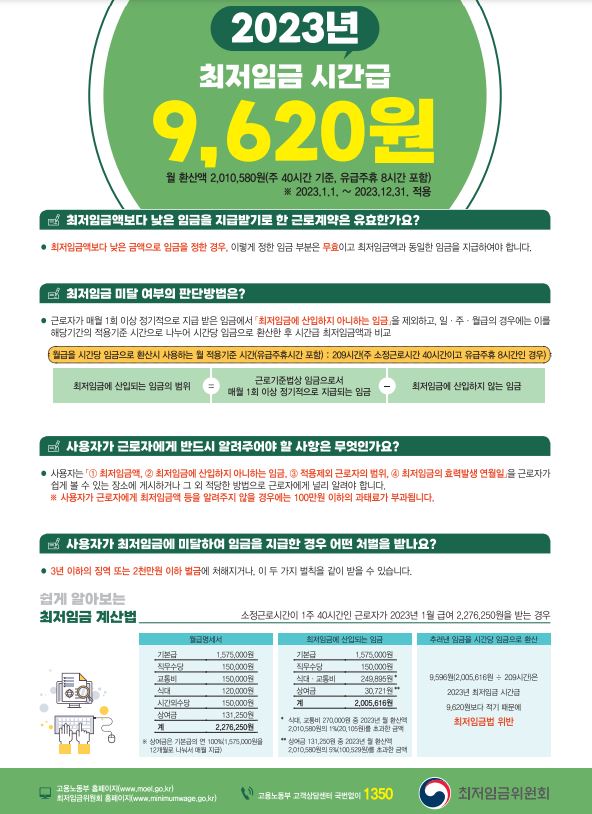 2023년 최저시급 최저임금 연봉 실수령액 총정리