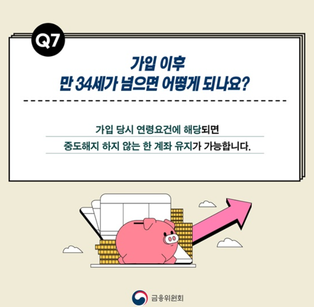 청년도약계좌