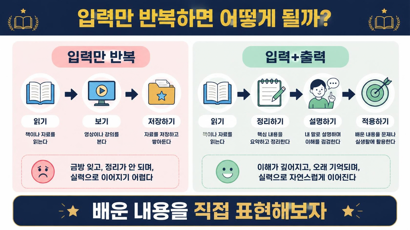 입력만 반복하는 학습과 입력 후 출력하는 학습 방식 비교