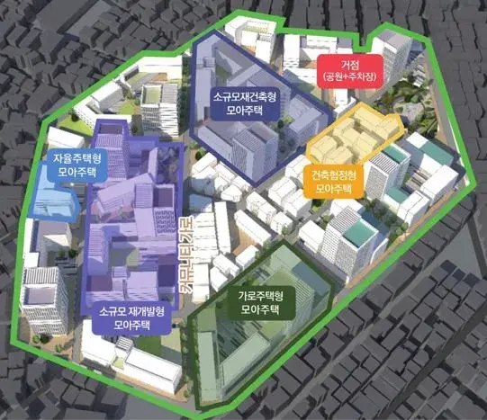 모아타운 개념도