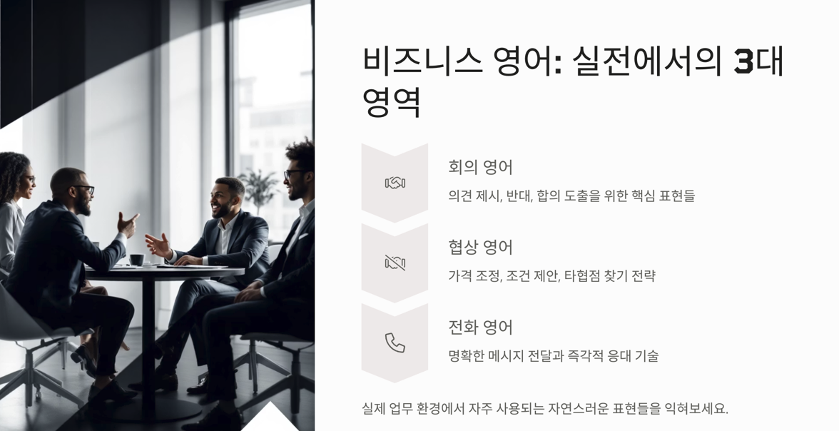 비즈니스 영어