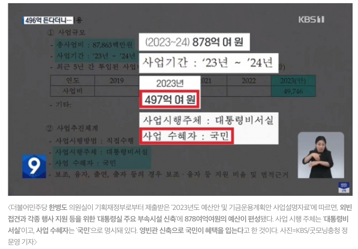 김건희와 영빈관