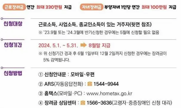 신청방법 반기 지급일