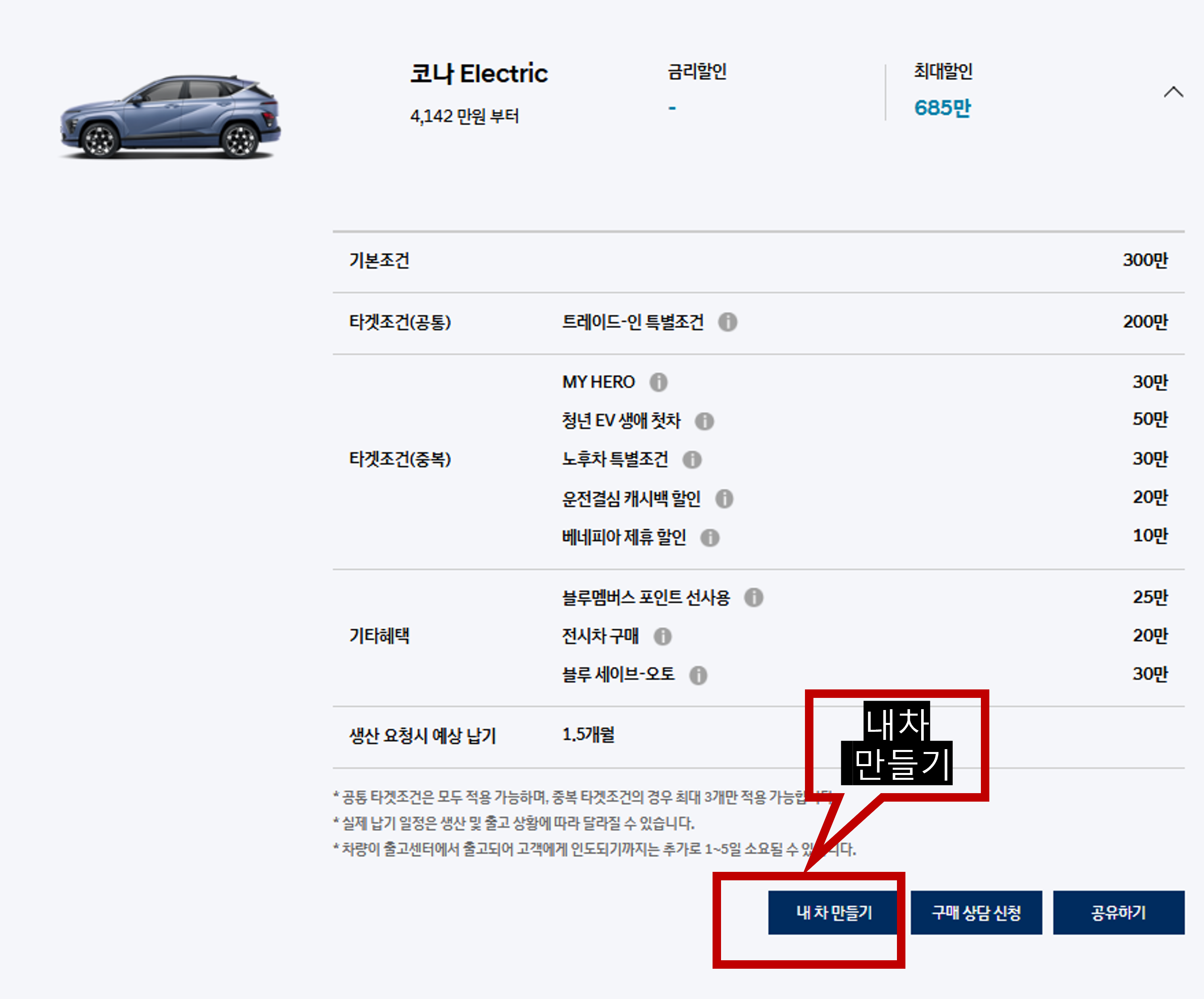 코나일렉트릭 할인 오월한정