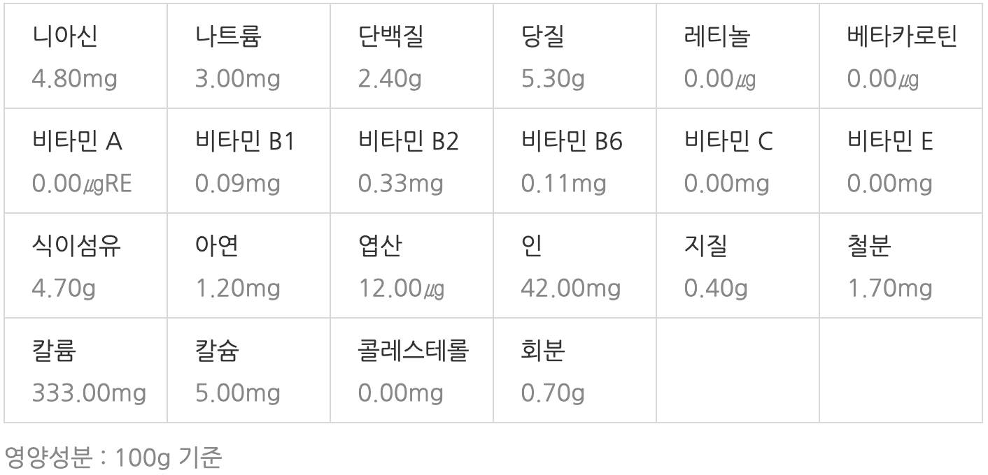 송이버섯 영양성분