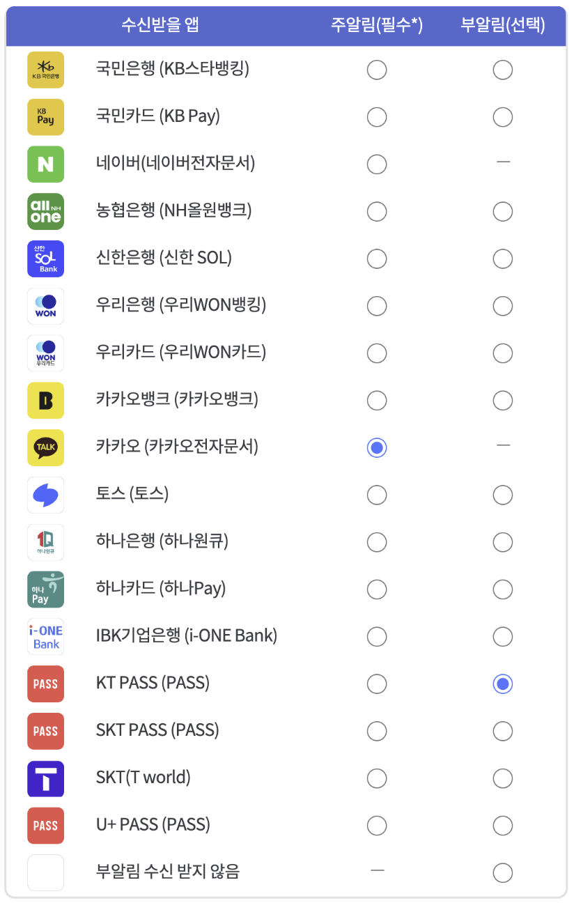 수신받을 수 있는 알림앱 목록보기