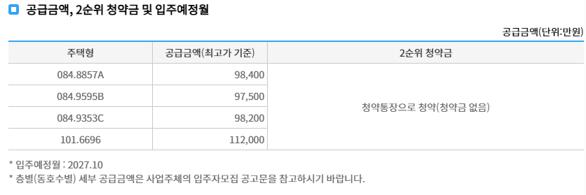 고덕 강일 대성베르힐 - 분양가
