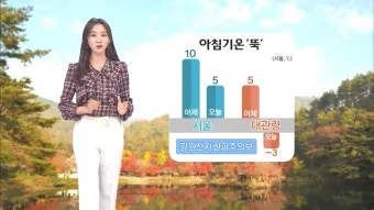 감기 지수 면역 관리 손씻기 영양 섭취 어르신 건강_23