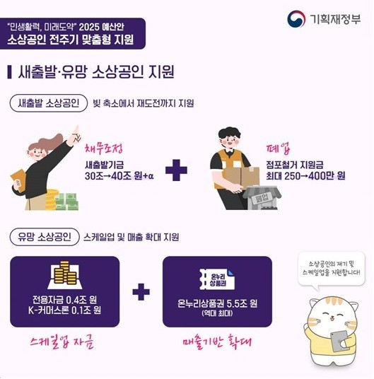 2025년 포스터