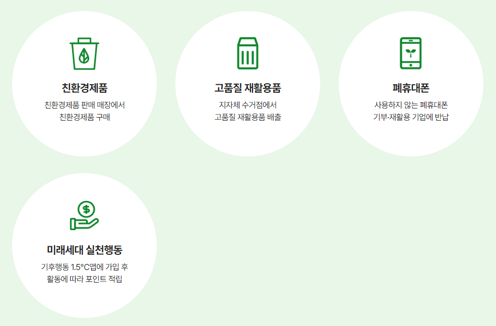 녹색생활실천 활동 참여방법