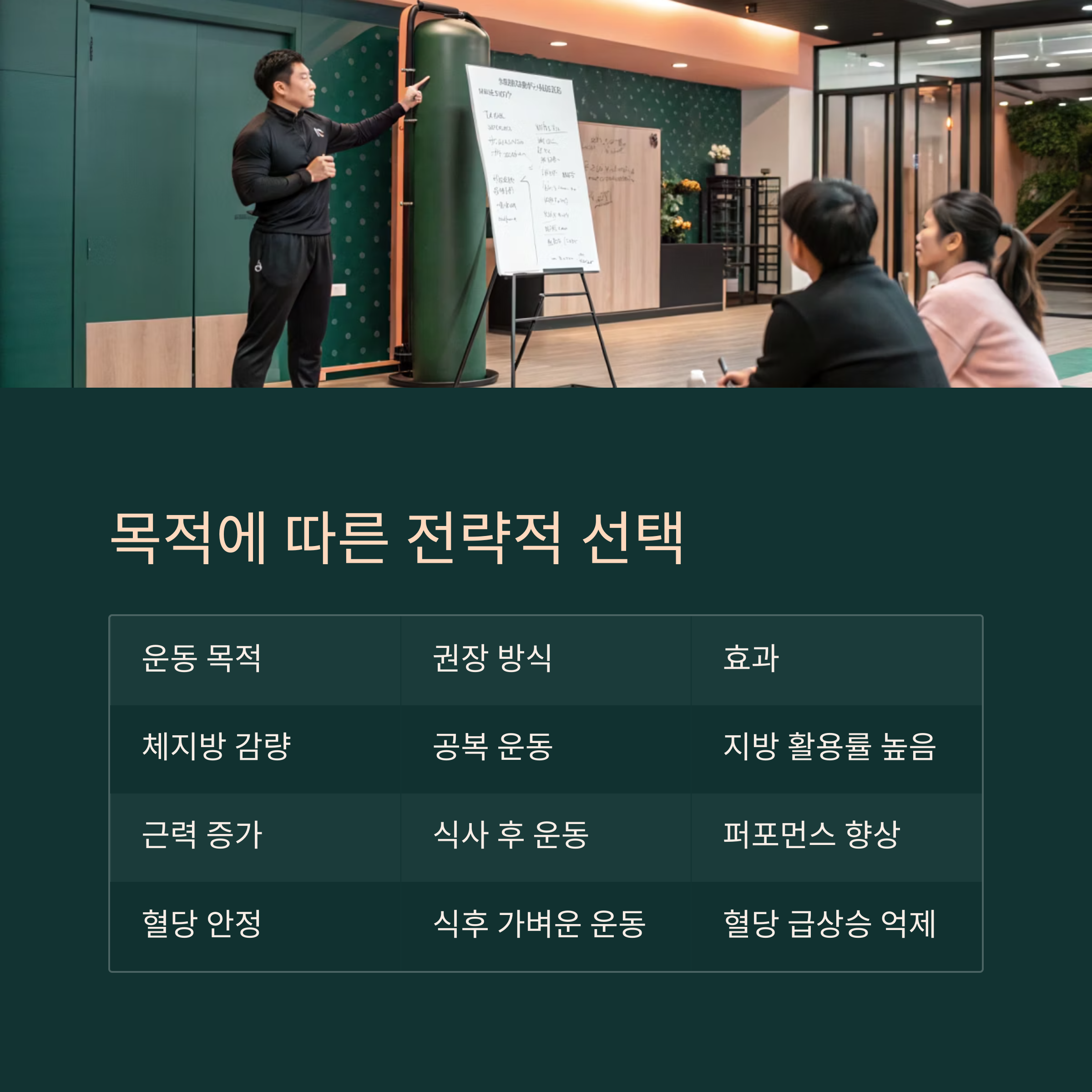 목적에 따른 전략적 선택