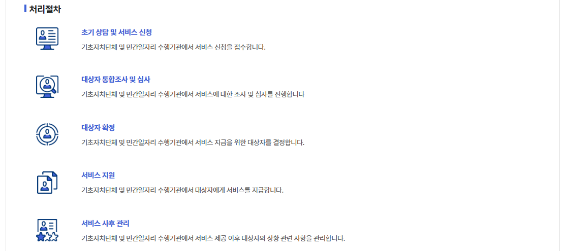 노인일자리 및 사회활동 지원사업