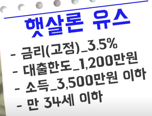 햇살론 유스