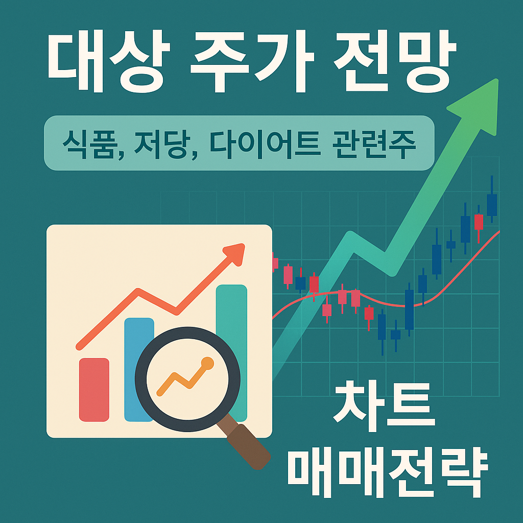 대상 주가, 차트, 주가 전망, 매매전략
저당, 알룰로스, 다이어트 관련주인 대상 주식의 주가와 차트, 매매전략, 주가전망에 대해 분석합니다.