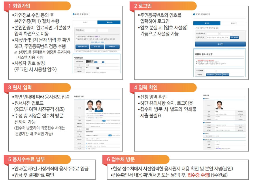 2026 수능 원서접수 일정 시간표 준비물 유의사항 총정리