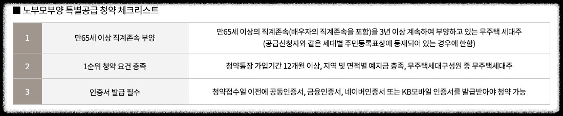 개과천선의 부동산뉴스-'영등포자이 디그니티' 23년 2월 분양 예정 (서울 영등포구 청약정보)