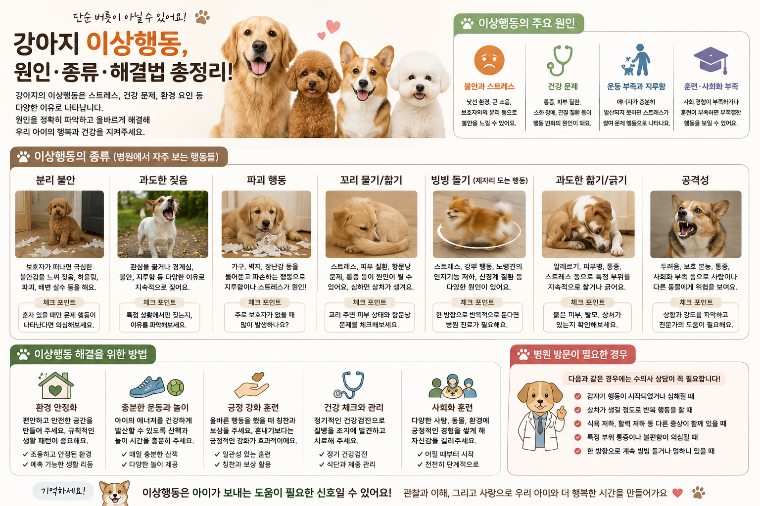이상행동