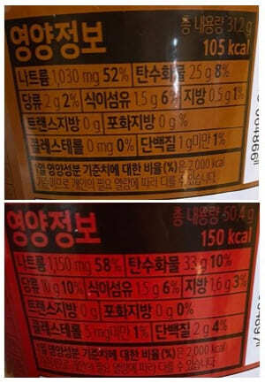 농심누들핏-영양정보