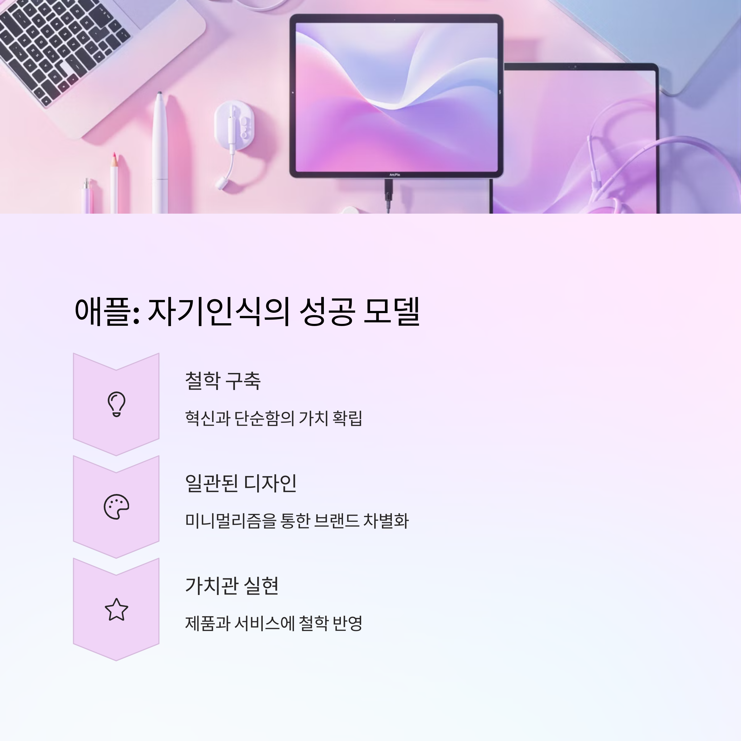 자기인식이 브랜드 경쟁력이 되는 이유: AI시대에 더욱 빛나는 진정성의 힘