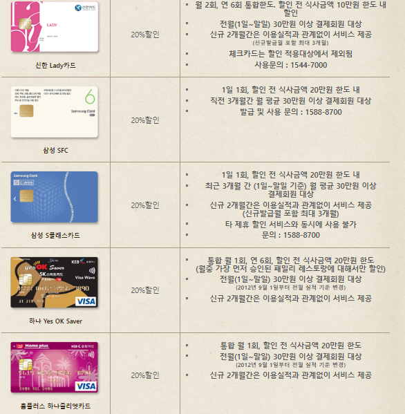 2024년 빕스 할인&amp;#44; 할인권&amp;#44; 샐러드바 가격 알아보기