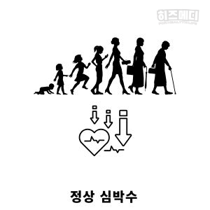 동성서맥