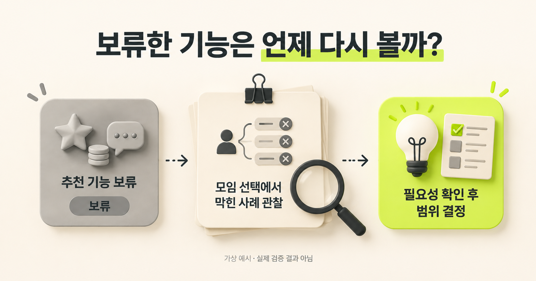 추천 기능을 보류한 뒤 모임 선택에서 막힌 사례를 관찰하고 필요성을 확인해 범위를 다시 정하는 흐름