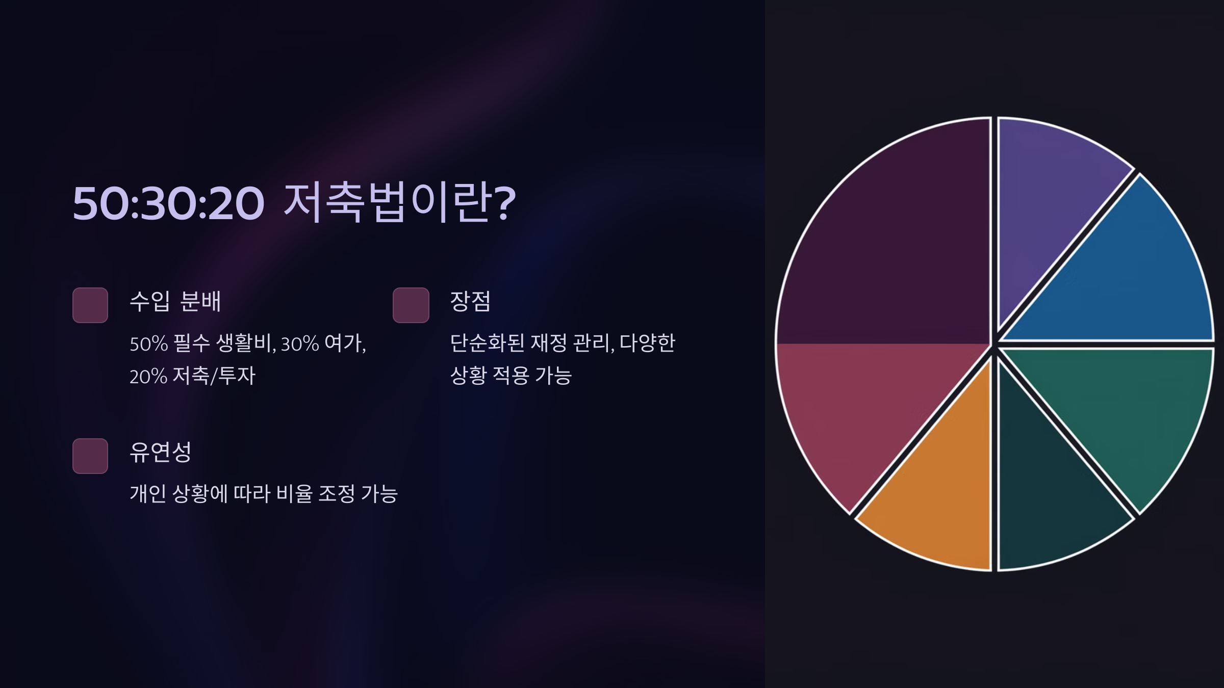 50:30:20 저축법이란?