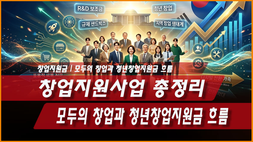 2026 창업지원사업 총정리, 모두의 창업과 청년창업지원금 흐름
